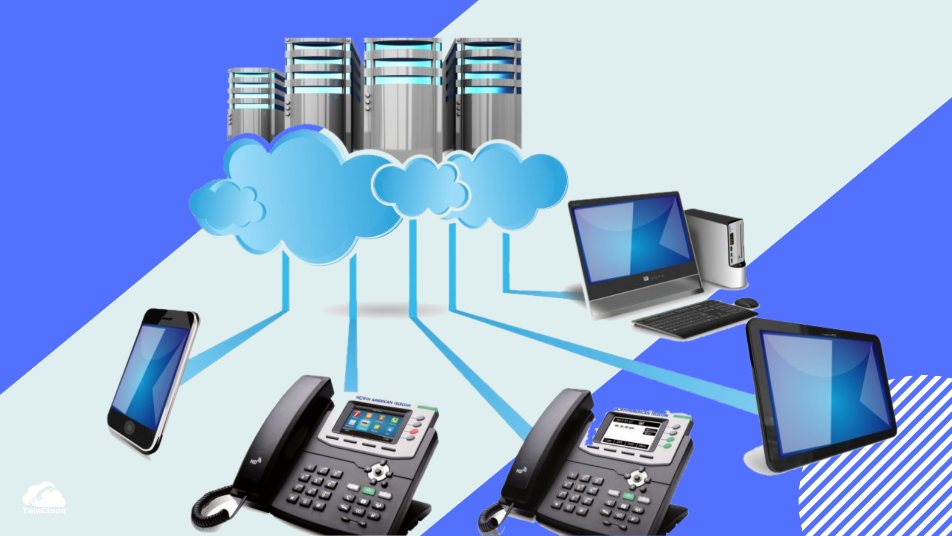Business Voip Solutions