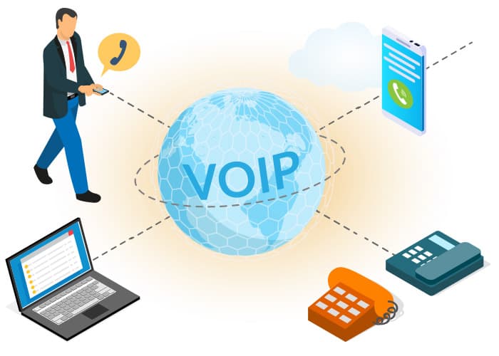 Voip Solutions